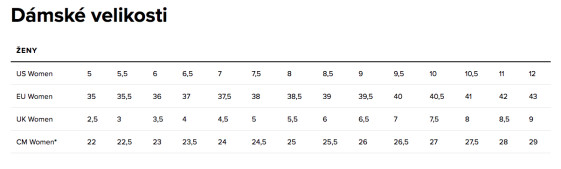 detail Newport H2 Women Navy/magnet Obuv Keen