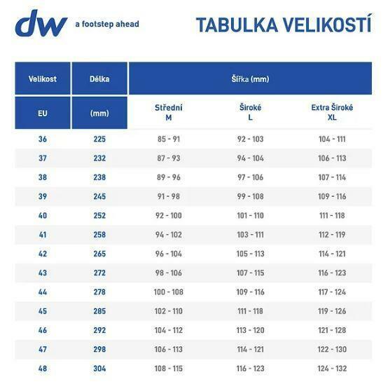 detail BLACK COFFEE EXTRA ŠIROKÝ Obuv Diawin