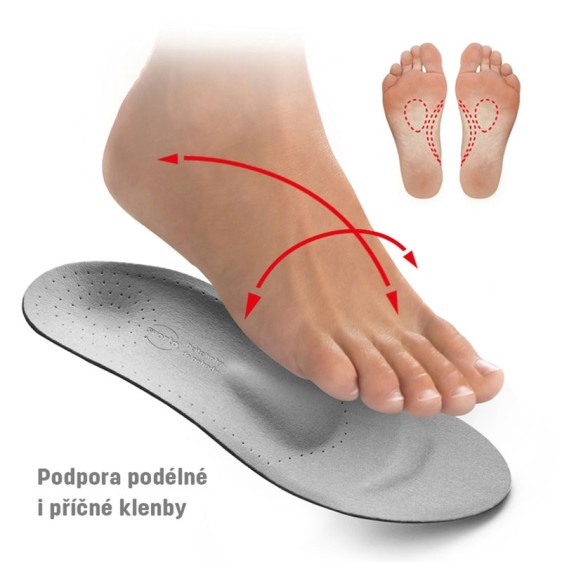 detail VLOŽKY ORTOPEDICKÉ PRO PATNÍ OSTRUHU SVORTO 053
