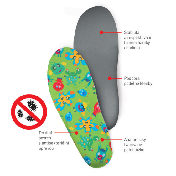 detail Vložky s patním lůžkem dětské 014 Svorto
