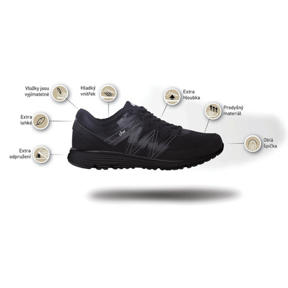 detail Cloudy Orchid extra široké Obuv Diawin