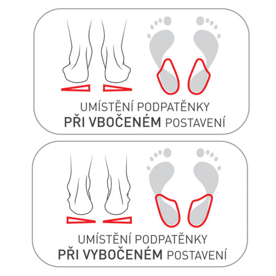 detail GEL PODPATĚNKA SE ZVÝŠENÝM OKRAJEM
