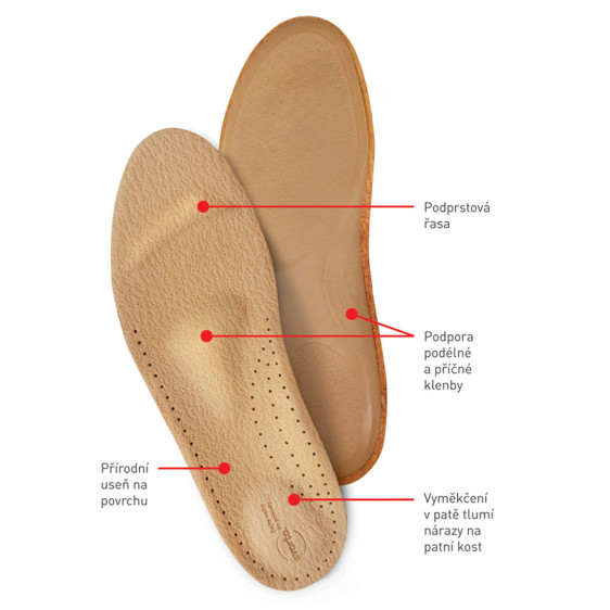 detail VLOŽKY ORTOPEDICKÉ S+V DÁMSKÉ